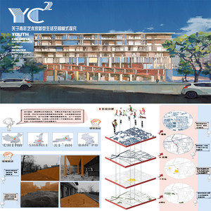 YC² 关于青年艺术家新型生活空间模式探究